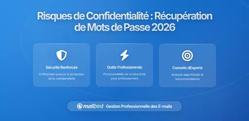 Les risques pour la vie privée liés à la récupération de mot de passe par email pour les comptes financiers et médicaux
