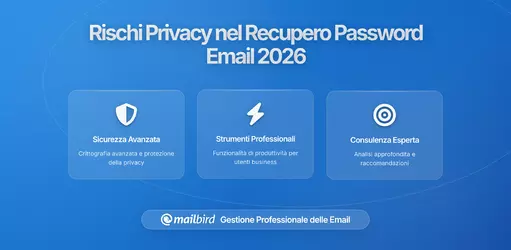 I rischi per la privacy dell'uso del recupero password tramite email per conti finanziari e medici