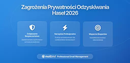 Ryzyko prywatności związane z odzyskiwaniem hasła przez e-mail dla kont finansowych i medycznych