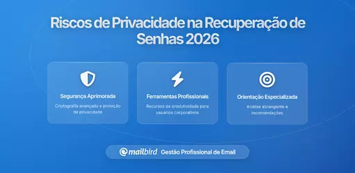 Os Riscos de Privacidade da Recuperação de Senhas por Email para Contas Financeiras e Médicas
