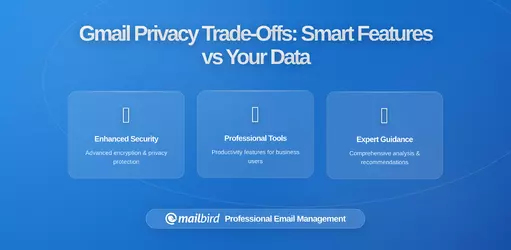 The Privacy Trade-Offs Hidden in Gmail's Smart Features: What Mailbird Users Need to Know