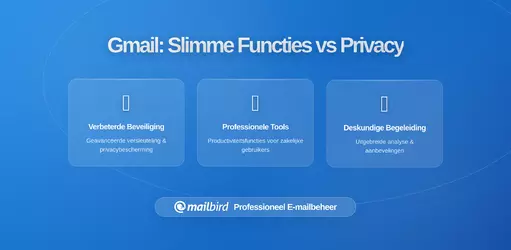 De Privacy-Compromissen van Gmail Slimme Functies: Wat Mailbird Gebruikers Moeten Weten