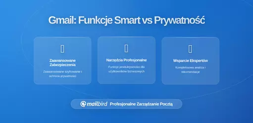 Ukryte kompromisy prywatności w funkcjach inteligentnych Gmaila: Co użytkownicy Mailbird powinni wiedzieć