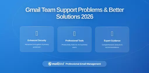 Why Gmail's Web Interface Falls Short for Team Support (And What Works Better in 2026)