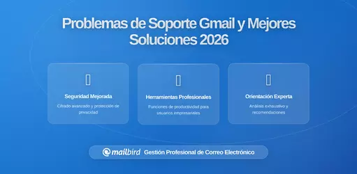 Por qué la Interfaz Web de Gmail No Funciona para el Soporte de Equipos (Y Qué Funciona Mejor en 2026)