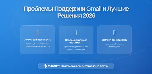 Почему веб-интерфейс Gmail не подходит для поддержки команд в 