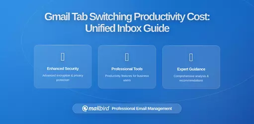 The Hidden Productivity Cost of Gmail Browser Tabs: Why Email Professionals Are Switching to Consolidated Inboxes