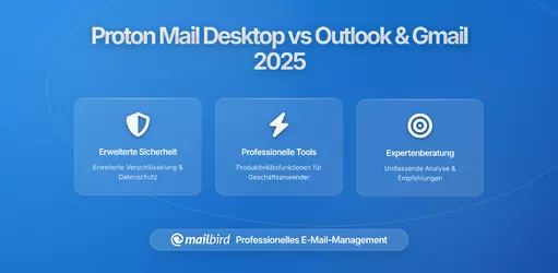 Einführung des Proton Mail Desktop Clients: Wie er im Vergleich zu gängigen E-Mail-Apps in 2026 abschneidet