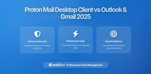 Proton Mail Desktop Client Beta Launch: How It Compares to Mainstream Email Apps in 2026