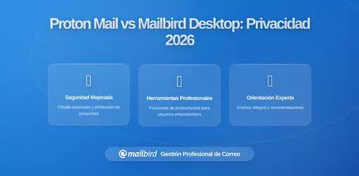 Aplicación de escritorio Proton Mail vs Mailbird: comparación de clientes de correo centrada en la privacidad 2026