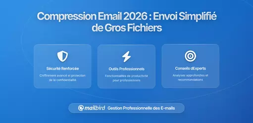 Compression d'e-mails Plus Intelligente en 2026 : Ce qui a Changé pour les Utilisateurs Envoyant de Gros Fichiers