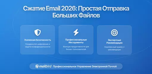 Сжатие электронной почты в 2026: что изменилось для пользователей при отправке больших файлов