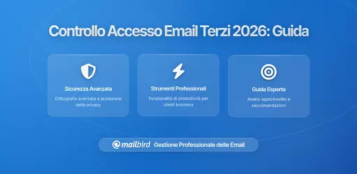 Nuovi controlli per gestire l'accesso alle email di terze parti: Cosa devono sapere gli utenti nel 2026