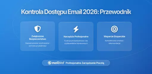 Dostawcy wprowadzają nowe opcje zarządzania dostępem do poczty: Co użytkownicy muszą wiedzieć w 2026