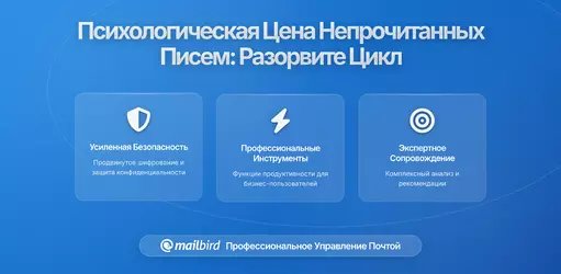 Психологические последствия оставления писем непрочитанными (и как разорвать этот круг)