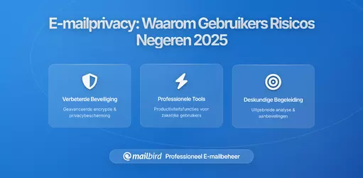De Psychologie van E-mailprivacy: Waarom Gebruikers Risico's Negeren