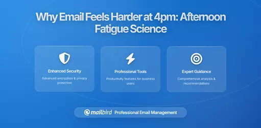 Why Email Feels Harder at 4pm Than at 10am: The Science Behind Afternoon Email Fatigue