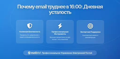 Почему электронные письма сложнее обрабатывать в 16:00, чем в 10:00: Научные причины усталости от писем во второй половине дня