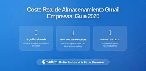 El Costo Real de los Límites de Almacenamiento de Gmail para Empresas con Muchos Documentos: Una Guía 2026