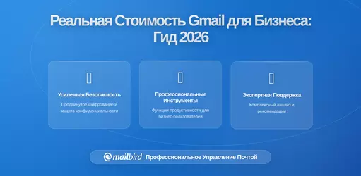 Настоящие затраты на ограничения хранения Gmail для компаний с большими объемами документов: Руководство 2026