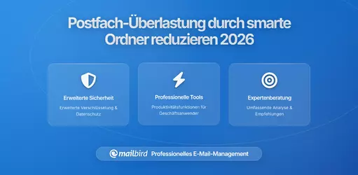Postfachüberlastung reduzieren mit intelligenten Ordnersystemen