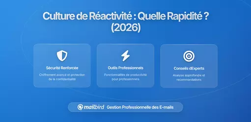 Culture de Réactivité : Quelle Vitesse Avant que Cela Ne Vous Coûte ?