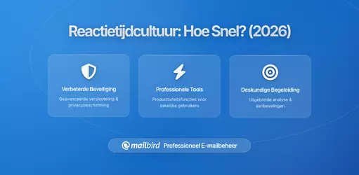 Reactietijdcultuur: Hoe Snel Is Snel Genoeg Voordat Het Je Kost?