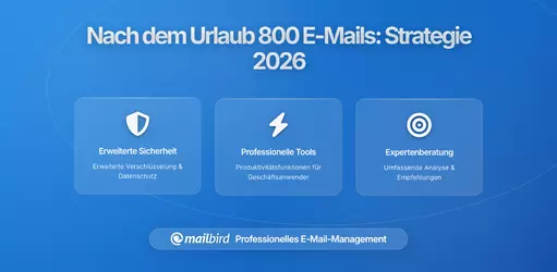 Zurück aus dem Urlaub mit 800 E-Mails: Eine strukturierte Erholungsmethode in Mailbird