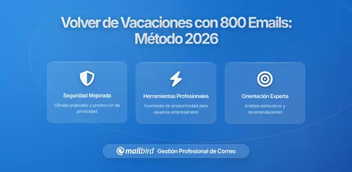 Volver de las Vacaciones con 800 Emails: Método de Recuperación Estructurada en Mailbird