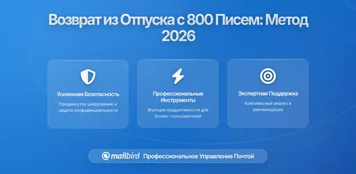 Возвращение с отпуска к 800 письмам: структурированный метод восстановления в Mailbird