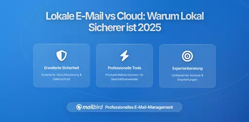 Die steigende Nachfrage nach lokaler E-Mail-Speicherung: Warum die Cloud nicht immer sicherer ist
