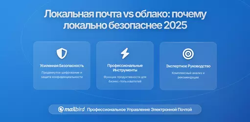 Растущий спрос на локальное хранение электронной почты: почему облако не всегда безопаснее