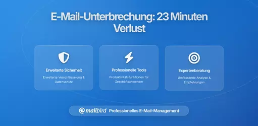 Die versteckten Kosten von E-Mail-Unterbrechungen: Warum jeder „schnelle Check“ 23 Minuten produktive Arbeit zerstört