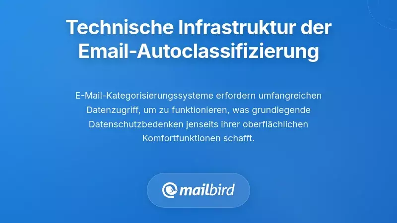 Die technische Infrastruktur hinter der automatischen E-Mail-Kategorisierung