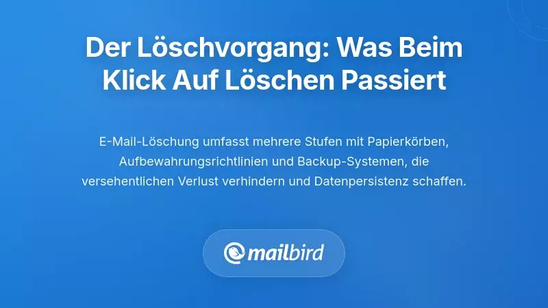 Der mehrstufige Löschvorgang: Was tatsächlich passiert, wenn Sie auf Löschen klicken