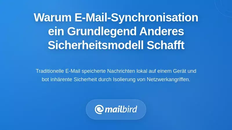 Warum E-Mail-Synchronisierung ein grundlegend anderes Sicherheitsmodell schafft