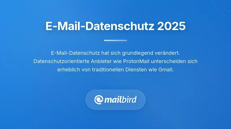 E-Mail-Privatsph&auml;re-Landschaft, die digitale Sicherheit und verschl&uuml;sselte Kommunikation im Jahr 2025 zeigt