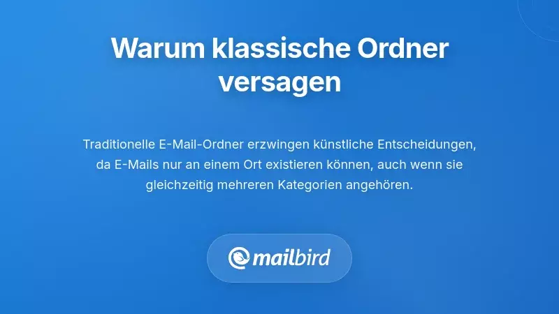 Warum traditionelle Ordnersysteme bei modernen Fachleuten scheitern