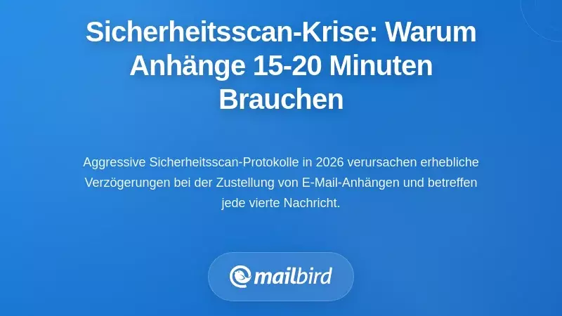 Die Sicherheits-Scanning-Krise: Warum Ihre Anhänge 15-20 Minuten benötigen, um anzukommen