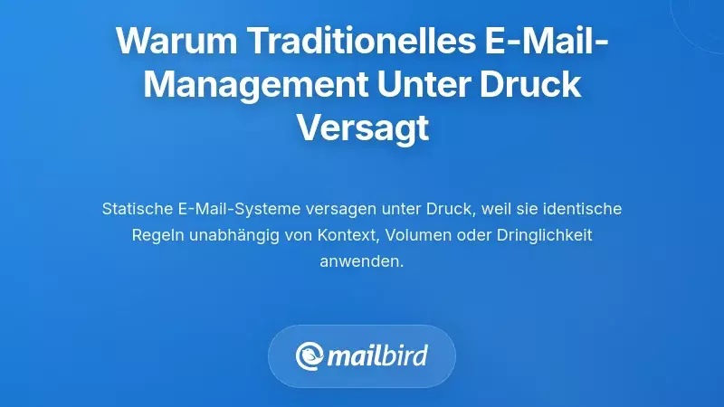 Verstehen, warum traditionelles E-Mail-Management unter Druck versagt