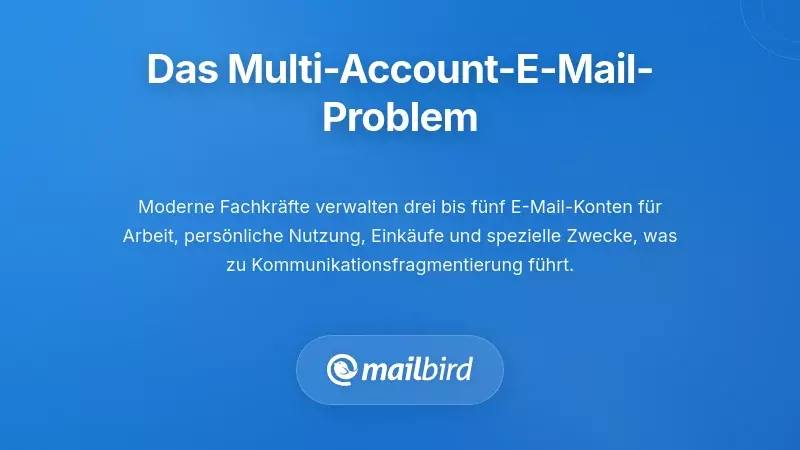 Professioneller Umgang mit mehreren E-Mail-Konten in einer einheitlichen Postfachschnittstelle