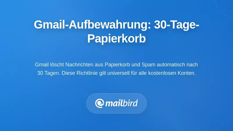Gmails zentrale Aufbewahrungsregel: Das 30-Tage-Papierkorb-Fenster erklärt