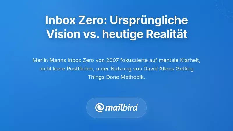 Inbox Zero verstehen: Die urspr&uuml;ngliche Vision versus die moderne Realit&auml;t