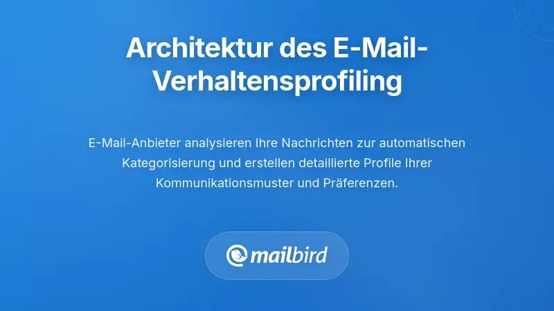 Die Architektur des E-Mail-basierten Verhaltensprofilings