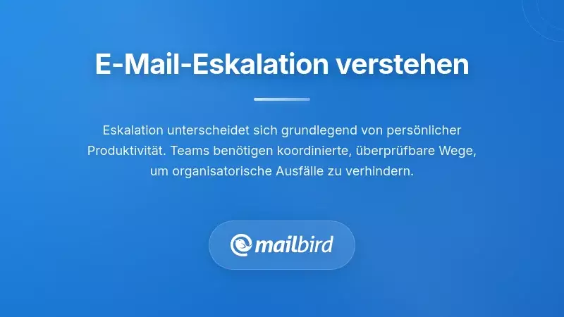 Arbeitsablaufdiagramm des E-Mail-Eskalationssystems, das die Priorisierung der Nachrichten zeigt