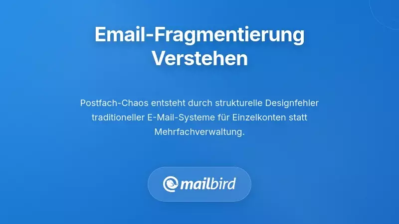 Mehrere E-Mail-Konto-Icons, die das fragmentierte Management des Posteingangs &uuml;ber verschiedene Plattformen zeigen