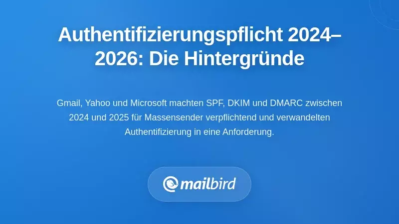 Das Authentifizierungs-Mandat 2024&ndash;2026: Wie wir hierher gekommen sind