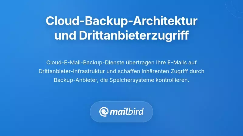 Wie die Architektur von Cloud-Backups Dritten den Zugriff erm&ouml;glicht