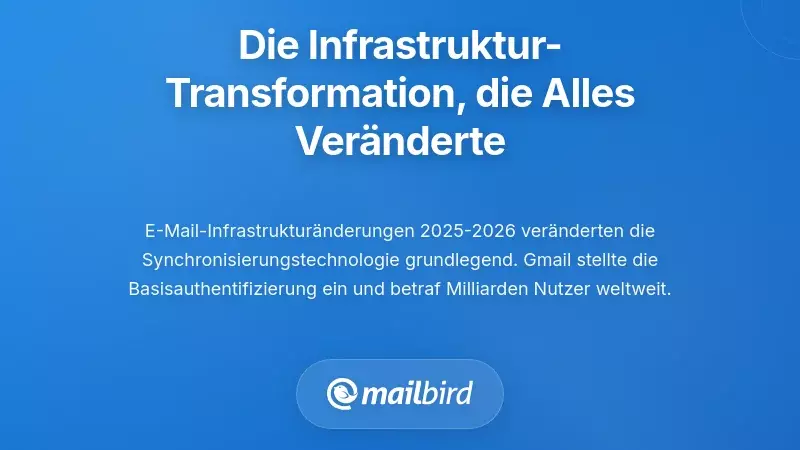 Die Infrastrukturtransformation, die alles veränderte
