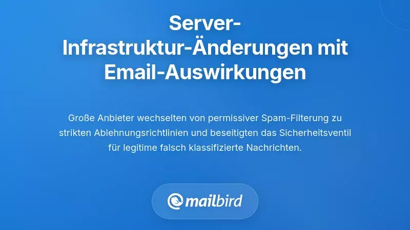 Verst&auml;ndnis der &Auml;nderungen der Server-Infrastruktur, die E-Mail st&ouml;ren